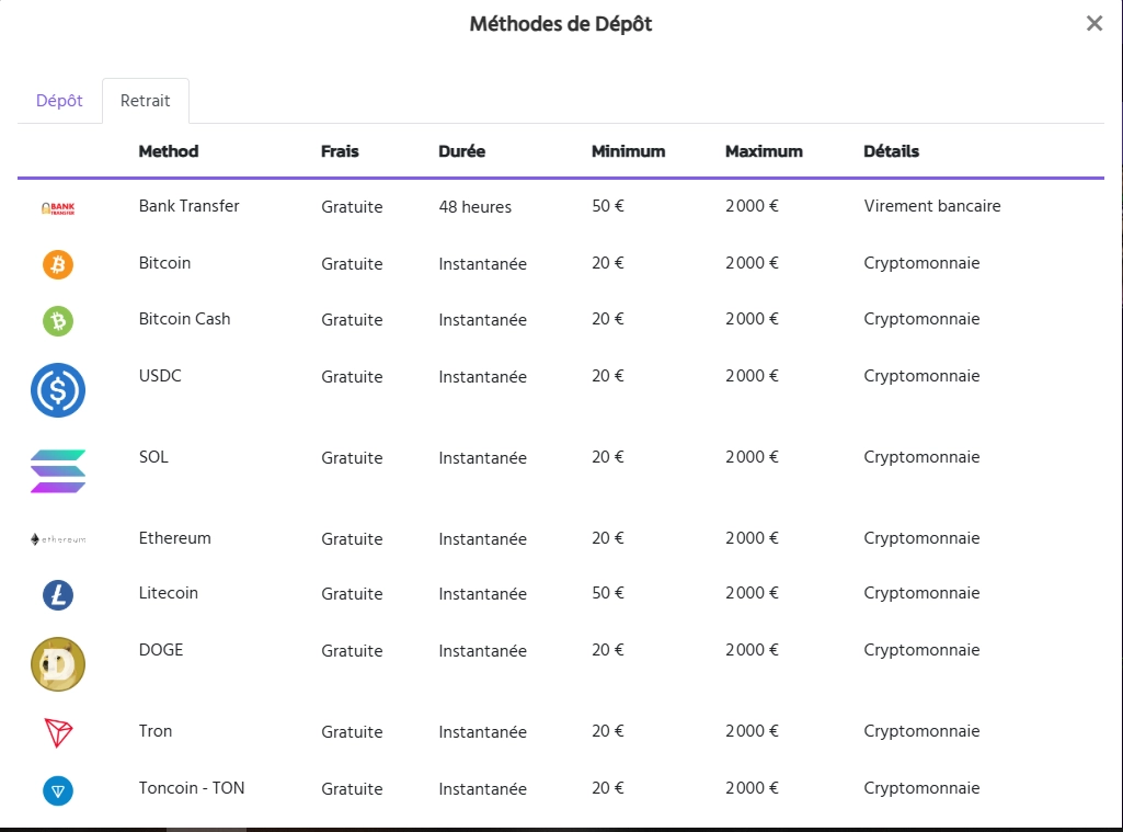 brutal casino retrait